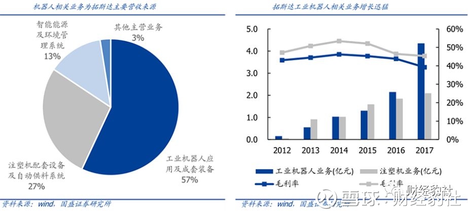 一个中国户外品牌的时代密码 微观视界(图1)