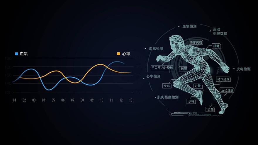 山东省泰安足球俱乐部与潘帕斯达成足球服装定制(图1)