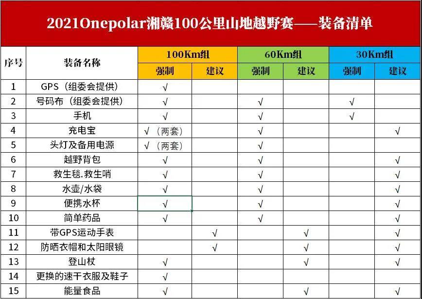 2021第十二届中国北京国际校服、园服展览会(图1)