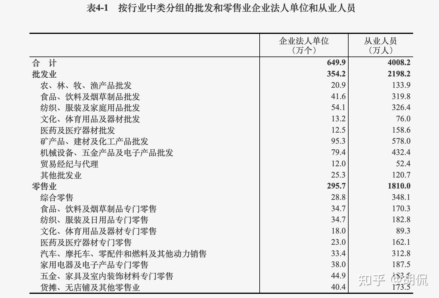 中国产业咨询领导者(图1)