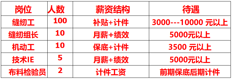 全站实时更新评论(图1)